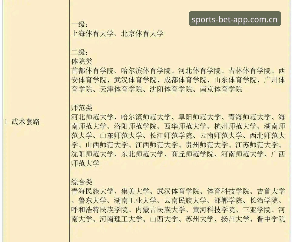 B体育平台版本更新完整指南：从基础到进阶的使用教程