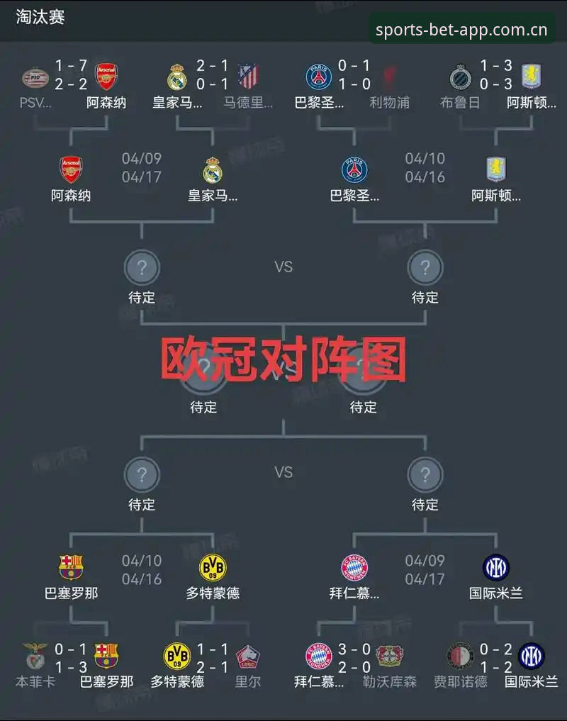 欧联杯决赛夜：埃梅里五冠之路详解