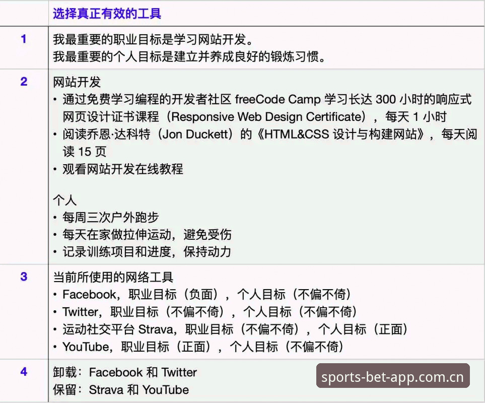 B体育使用教程全流程深度解析：从注册到实战的完整指南
